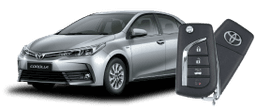 Sell Your Car
